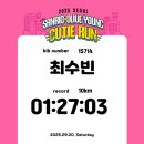 김포24시 불가마보석사우나 | [서울]올리브영 산리오런 큐티런 첫 10km 마라톤 후기(내가 10km를..?)&amp;공덕역 화덕피자 맛집 오르노