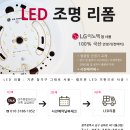 임동마트*전자상거래 | 광주인테리어 [ 월남 호반베르디움 2차 ] 입주전 조명리폼, 커튼, 블라인드, 중문 리모델링 시공후기