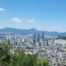 성지부동산공인중개사사무소 네이버블로그