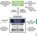 스테이700 이미지