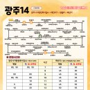 사정119안전센터 이미지