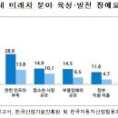 미래종합인력 이미지