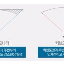 한성컴퓨터 이미지