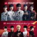 [LOL] 한장으로 보여지는 LPL 넘사벽인 "Another Level" 더샤이 이미지