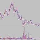 (주)메디아나 이미지