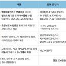 재가 이미지