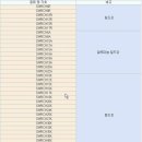 G3507 네이버블로그