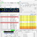 P4ΦP (Aruba Caribbean Sea) 18MHz, FT8 QSO 이미지