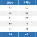 특징주, 미래나노텍-터치패널 테마 상승세에 29.32% ↑ 이미지