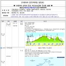 특가"3차8월16일/4차/8월23일 다테야마 종주 2박3일(금요일 항공출발) 이미지