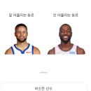 내가 NBA 슈퍼스타라면? 테스트 이미지