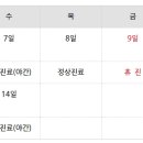 광교센트럴가정의학과의원
