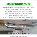 인화마취통증의학과의원 네이버블로그