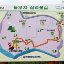 연천삼곶리돌무지무덤 이미지