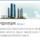하림건축사사무소 이미지