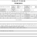 강서구-49 이미지