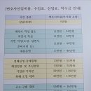 철민사 네이버블로그