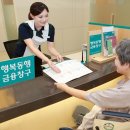 KEB하나은행 이미지