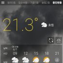 화도진공원