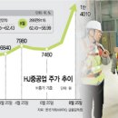 에코마린