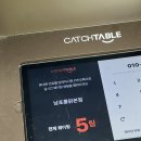 김해통닭 - 사상구 사상로285번길 20-11 | 김해 남포통닭 본점, 현지인맛집 주말웨이팅 후기