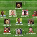 (주)프리미어 이미지