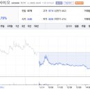 (주)에이텍바이오 이미지