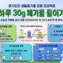 안양 안양광장을위한사회적 경기도뉴스