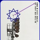 함월구민운동장 이미지