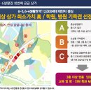 드림태권도장 이미지