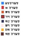 [2012년 프로야구 일정] 이미지