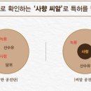 분성한의원 이미지