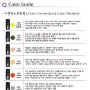 퀸즈메디코스 이미지