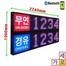 마곡 주유소