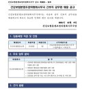 건강보험분쟁조정위원회사무국 간호직 공무원 채용 공고(~12.21) 이미지