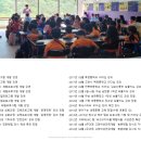상권농장 이미지