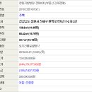 편백로-2 네이버블로그
