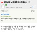 올해 40살 남자미혼율 46.5% 이미지