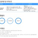 글로벌의료기기 이미지