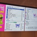 오천농협주유소 이미지