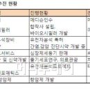 동부헬스메디칼 이미지