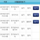 쌍기사(전기기사, 전기공사기사) 2018년 동년동회차 합격 후기 이미지