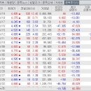 SNS PC 이미지