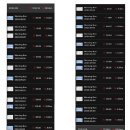 헬쓰테크 마일리지- 2023년 9월 5주차-결산 이미지