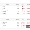 태영비엠