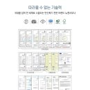 신원당찜질다이어트
