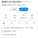 팔달카센타 | [수원] 블루핸즈 신영통현대서비스 방문 후기 - 신차에서 사고차 데뷔