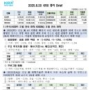 한성기업㈜타이어프로 | [250820.수] 주식요약정리 (#냉동김밥, #트럼프관세, #원전불공정계약, #AI거품론 등)