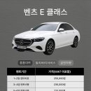 천조렌트카 이미지