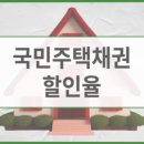 국민주택 이미지